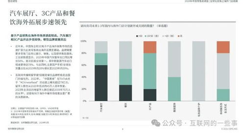 报告 2024年中国零售商调查报告 附下载