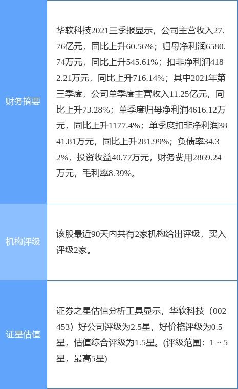 华软科技最新公告 子公司停产改造