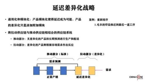 美国彻底切断华为芯片供应链,什么是供应链管理 为什么供应链体系非常重要