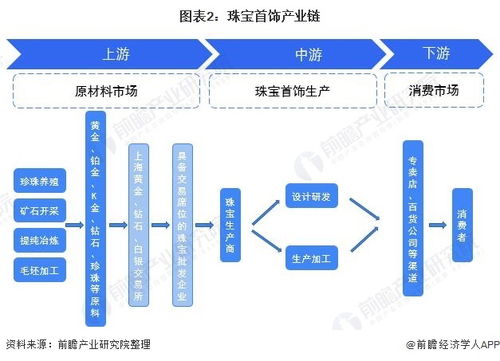 全民抄底 这个春节最疯狂的生意,出现了