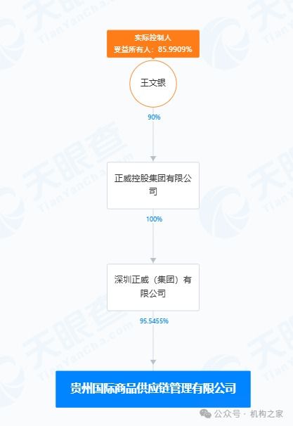 贵阳银行vs正威系 阶段性胜利背后,坏账阴云与业绩重压不散